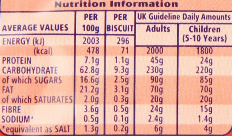 McVitie's Digestive Biscuits - Original Flavor - Image 5